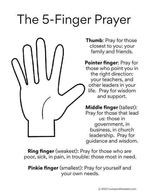 Free Printable Five Finger Prayer Worksheet
